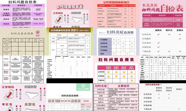 汕头妇科炎症自测表