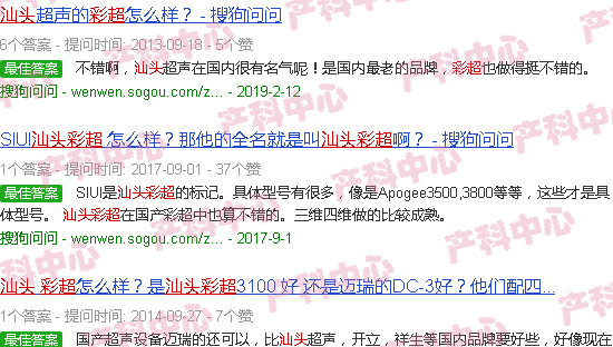 汕头彩超能检查出什么