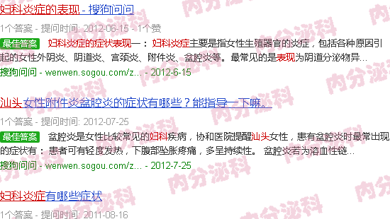 汕头妇科炎症的表现