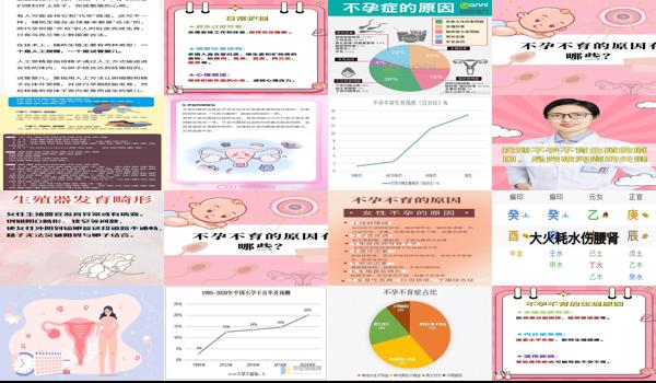汕头不孕不育医院有哪些 - 汕头导致不孕不育有哪些原因